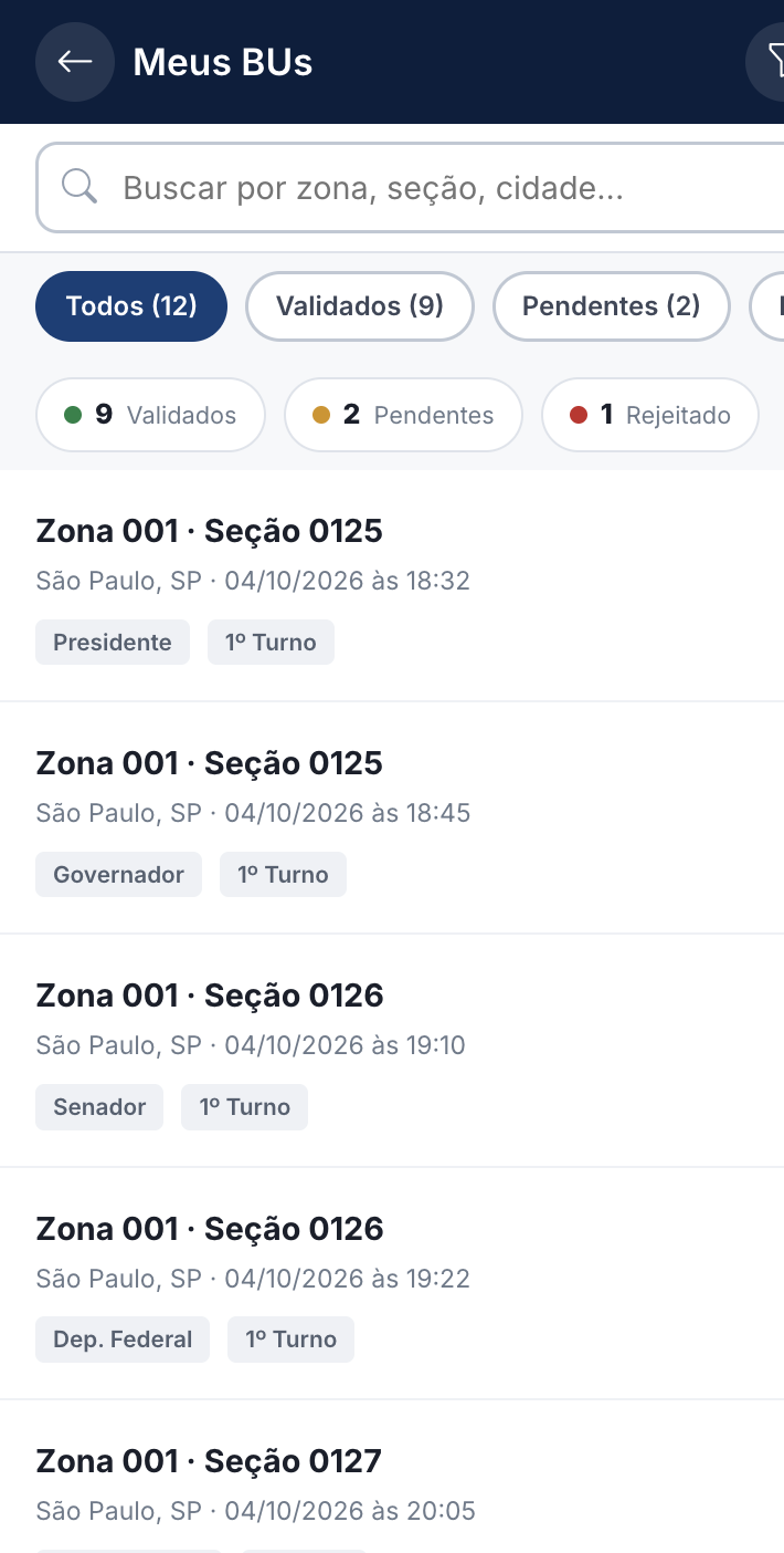 Tela de hist&oacute;rico de BUs