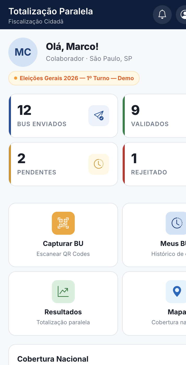 Dashboard do app